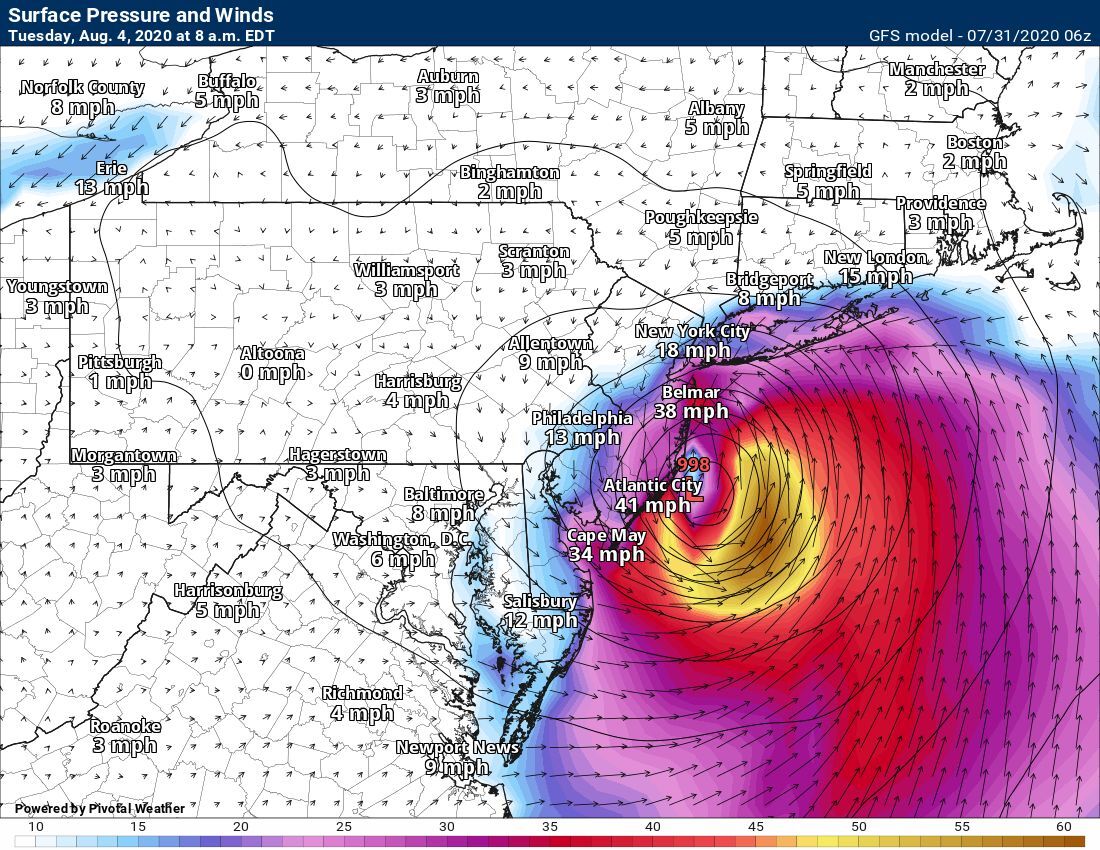 GFS Winds